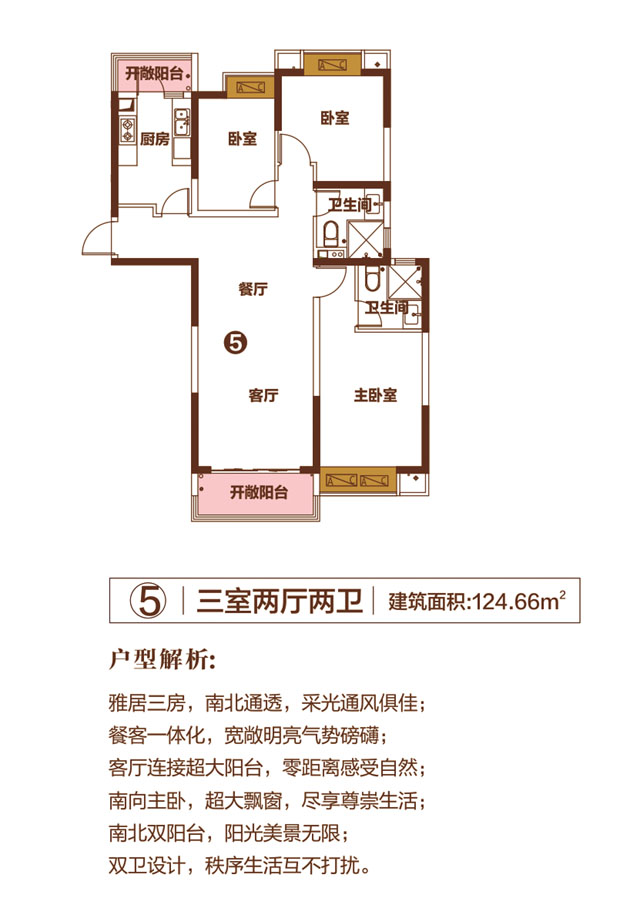 河南楼市网