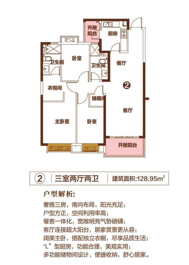 河南楼市网